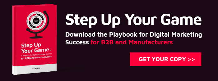 Digital marketing for B2B