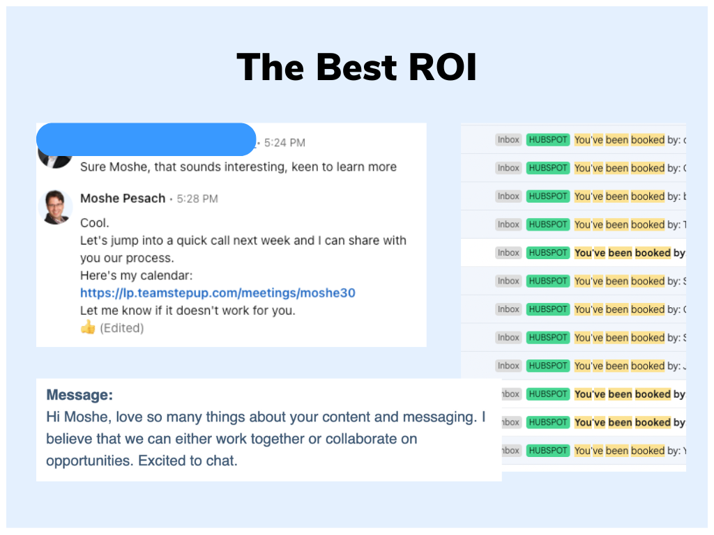 Best ROI